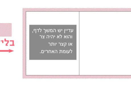 מהו בליד?